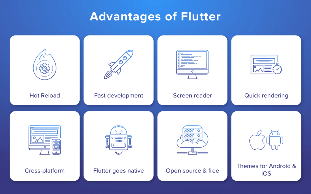 Flutter Android Framework
