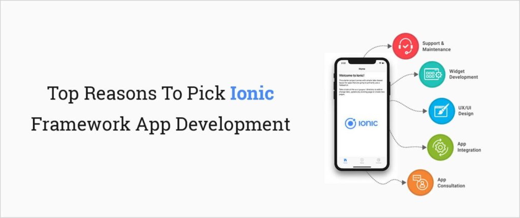 Ionic Android Framework